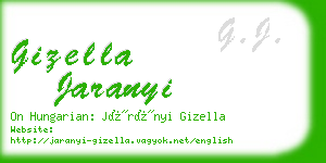 gizella jaranyi business card